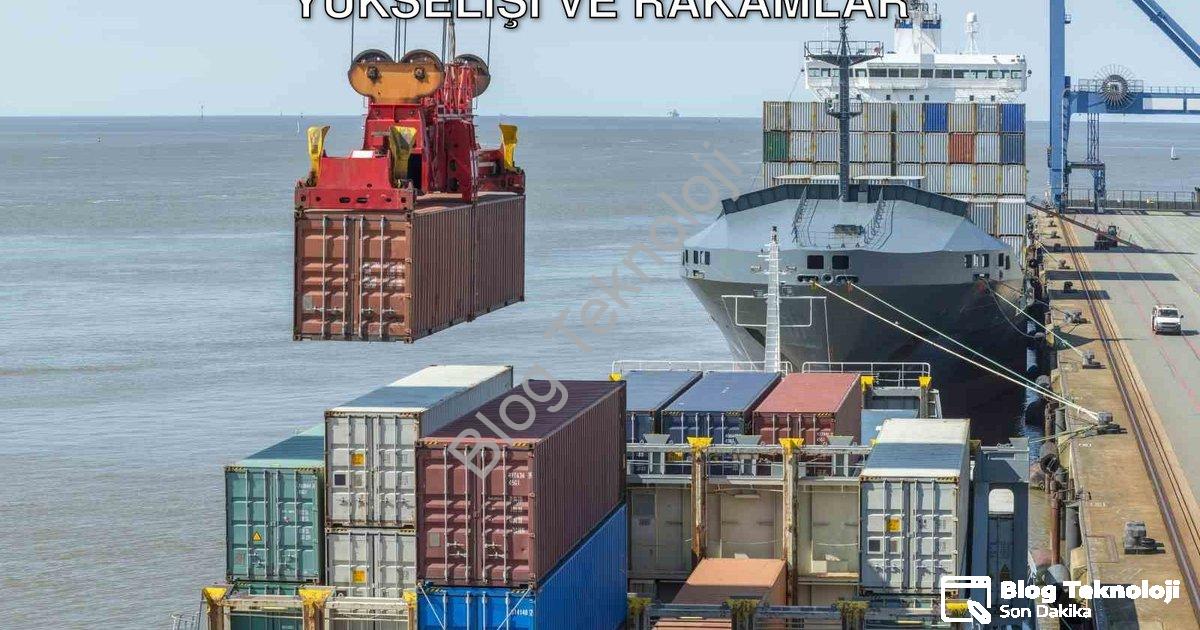 "Aydın ve Ege Bölgesi İhracatında Ekim Ayı Yükselişi ve Rakamlar" başlıklı haber için fotorealistik,